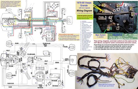 vespa 90 junction box wiring diagram|Vespa 90 (V9A1T) Wiring Diagram .